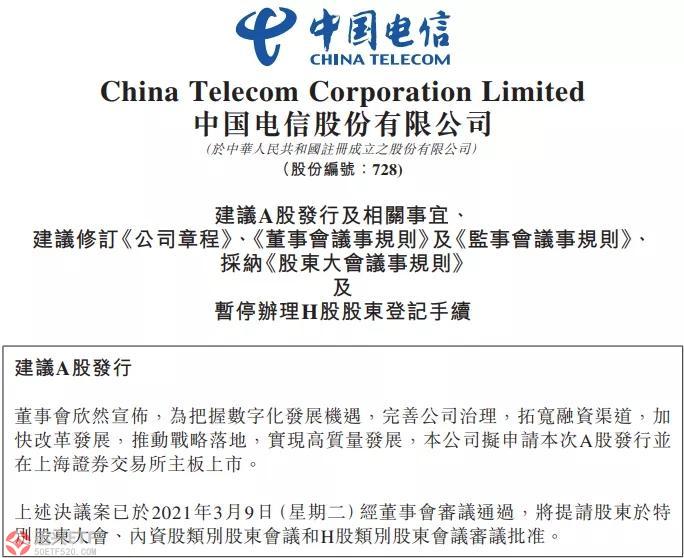 中国电信要回归A股，相关概念股可能会爆发 市场资讯  第1张