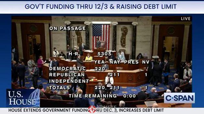 美国参议院投票通过债务上限协议 市场资讯  第1张
